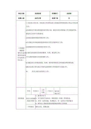 商业广场管理品质部品质助理岗位说明书.docx