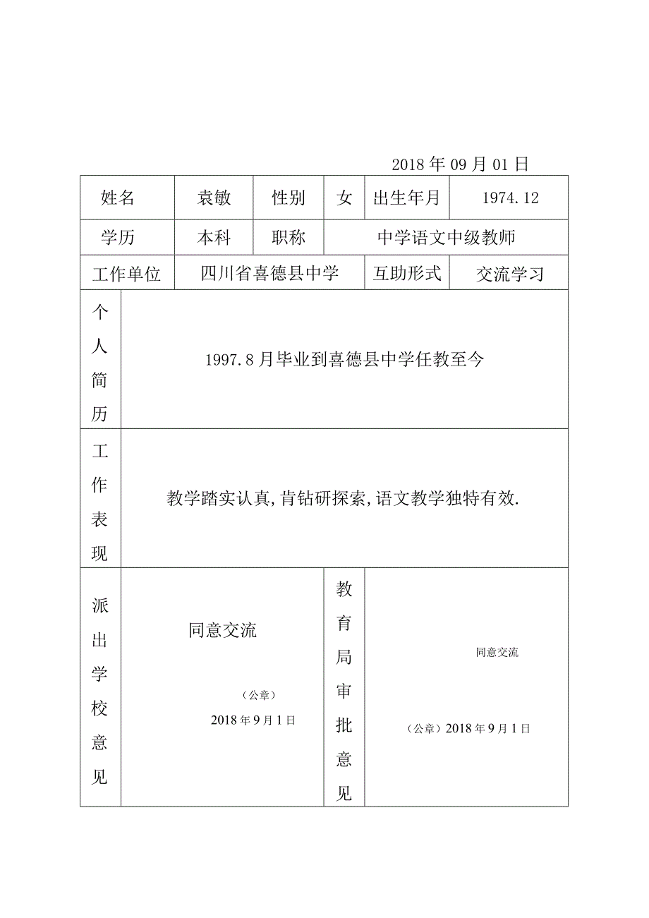 2019交流审批表.docx_第2页