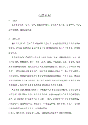 工厂货物仓储管理标准流程仓库货物管理的基本工作流程.docx