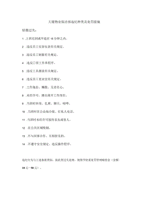 大厦物业保洁部违纪种类及处罚措施.docx