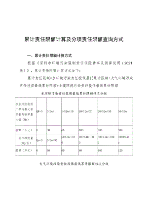 累计责任限额计算及分项责任限额查询方式.docx