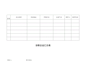 诊断企业汇总表.docx