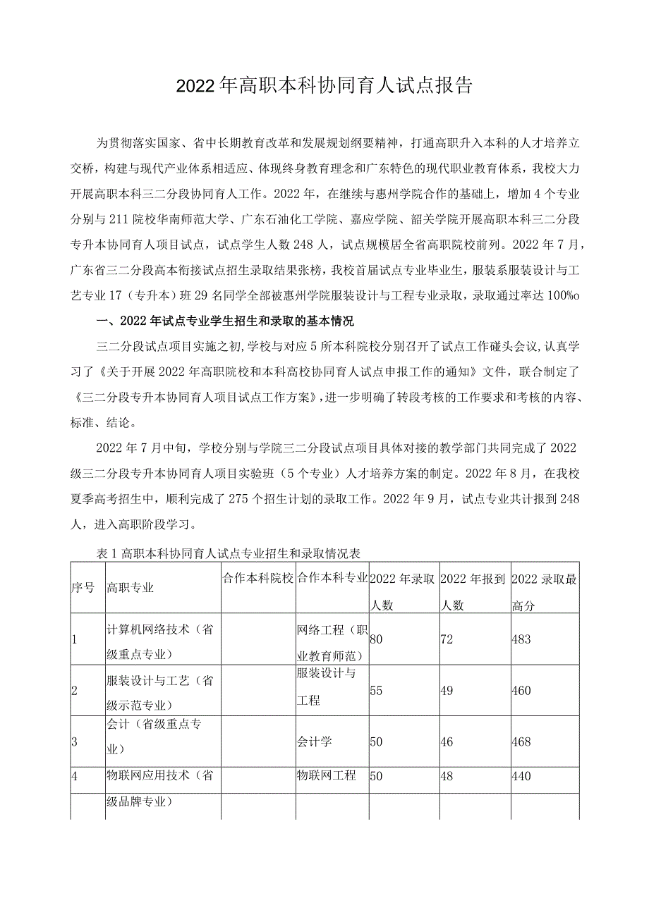 2022年高职本科协同育人试点报告.docx_第1页