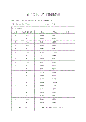 青苗及地上附着物调查表.docx