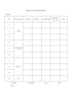 房地产公司项目招标需求表.docx