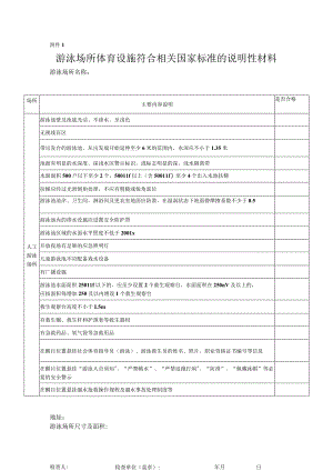 游泳场所体育设施符合相关国家标准的说明性材料.docx