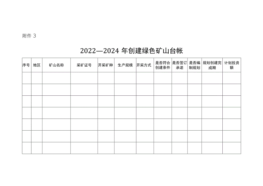 绿色矿山建设承诺书示例.docx_第3页