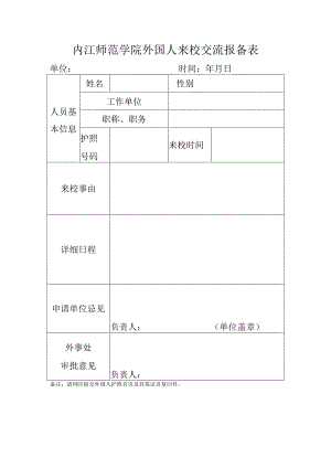 内江师范学院外国人来校交流报备表.docx