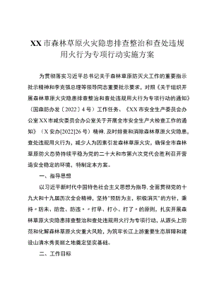 森林草原火灾隐患排查整治和查处违规用火行为专项行动实施方案 .docx