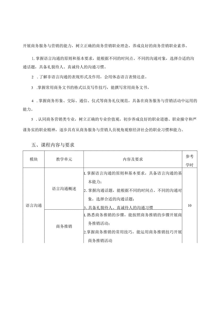 《商务沟通与礼仪》课程标准.docx_第2页
