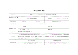 绩效目标申报表.docx