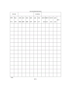 供应商采购质量控制表.docx