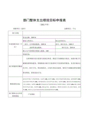 部门整体支出绩效目标申报021年度.docx
