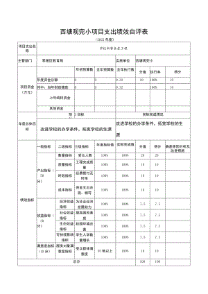 西塘观完小项目支出绩效自评表.docx