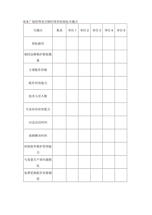 商业广场管理真空锅炉保养招投标关键点.docx