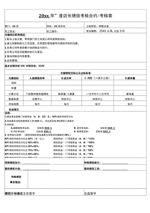 店长绩效合约.docx