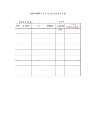 被抽审的硕士学位论文作者部分信息表.docx