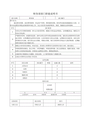 公司财务部部门职能说明.docx