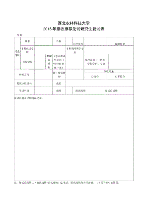 西北农林科技大学2015年接收推荐免试研究生复试表.docx