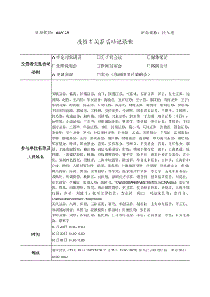 证券代码688028证券简称沃尔德投资者关系活动记录表.docx