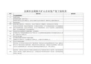 金属非金属露天矿山企业复产复工验收表.docx