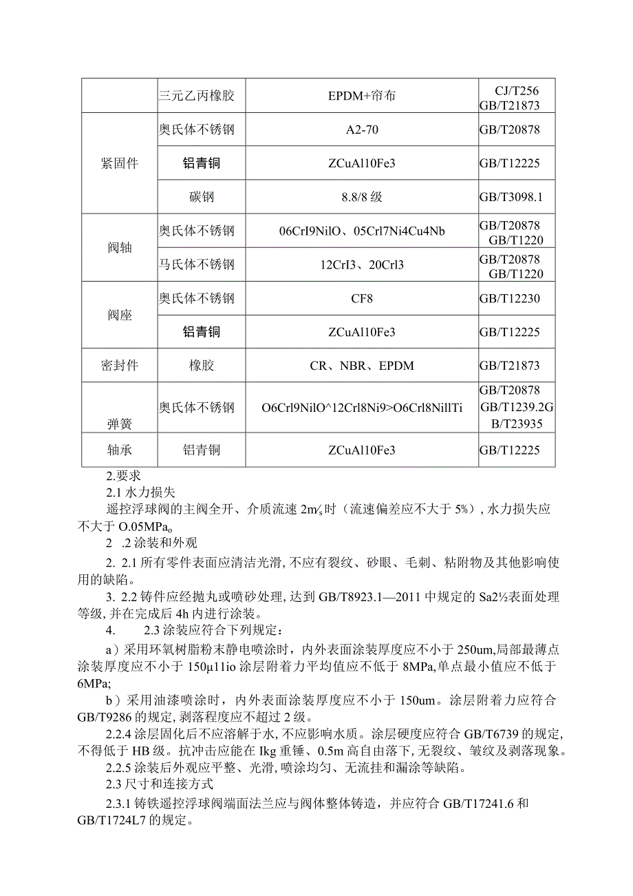 遥控浮球阀技术要求.docx_第2页