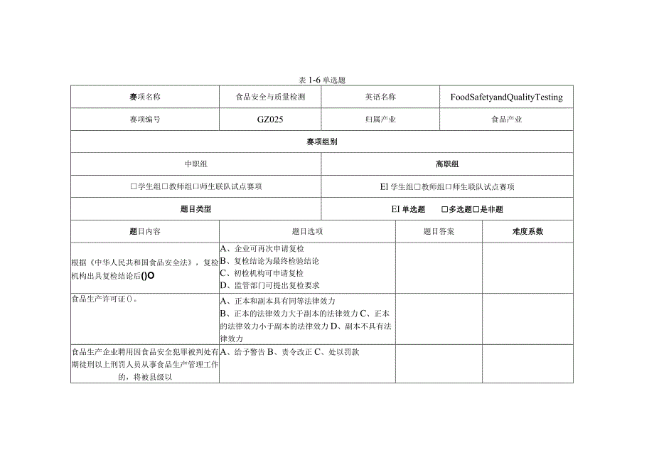 GZ025 食品安全与质量检测赛题第6套-2023年全国职业院校技能大赛赛项赛题.docx_第1页