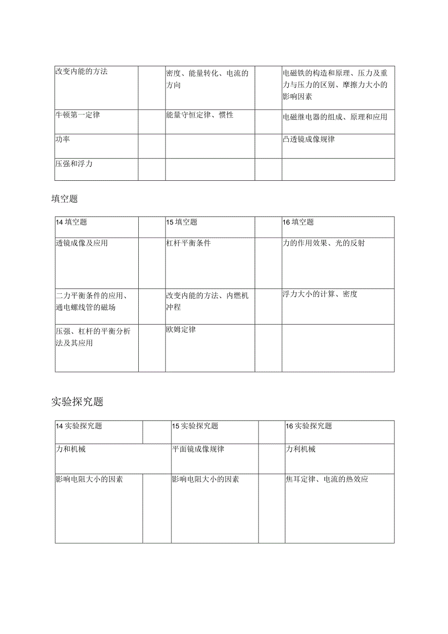 绍兴-刘芳芳.docx_第2页