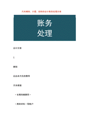 月末摊销、计提、结转的会计账务处理分录.docx