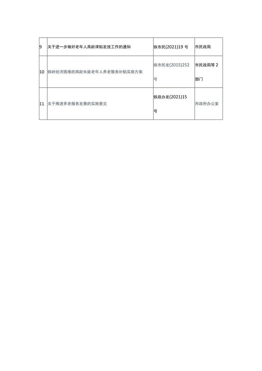 铁岭市养老服务通用政策.docx_第2页