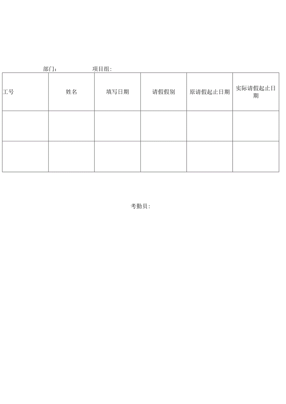 请假返回岗位销假单模板.docx_第1页