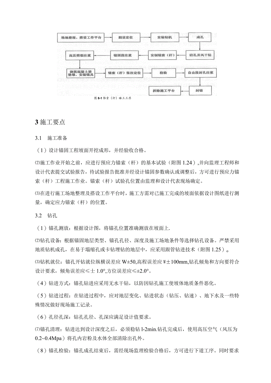 预应力锚索(杆)施工方案.docx_第2页