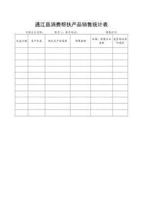 通江县消费帮扶产品销售统计表.docx