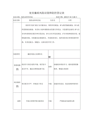 处室廉政风险识别和防控登记表.docx