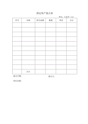 XX塑胶有限公司固定资产盘点表（2023年）.docx