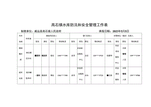 高石镇水库防汛和安全管理工作表.docx
