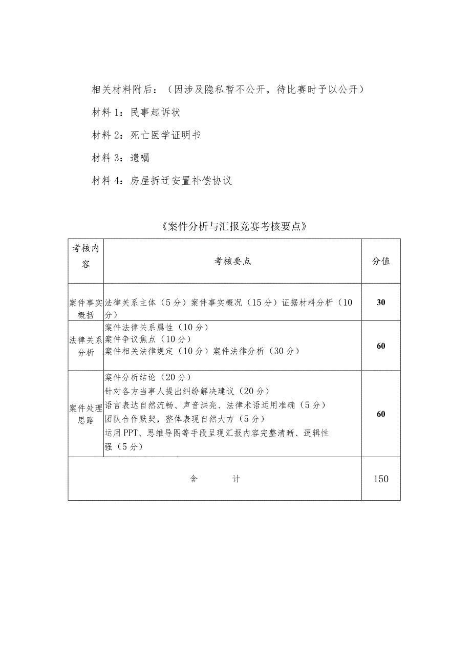 GZ062 法律实务赛题（模块三）10套-2023年全国职业院校技能大赛赛项赛题.docx_第2页