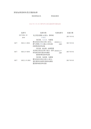 国家标准委颁布变压器新标准.docx