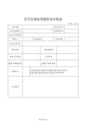 昌平区商标奖励资金审核表（2013年）.docx