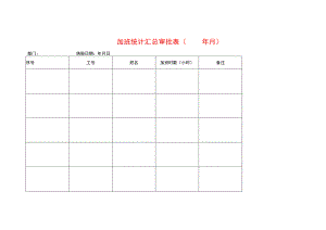 加班费审批表.docx