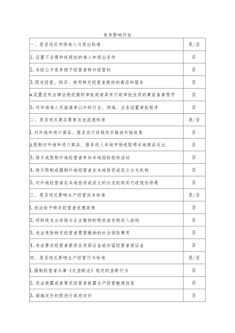 市应急管理局关于开展安全培训机构登记及信息公开工作的通知公平竞争审查表.docx_第2页