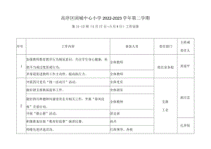 高淳区固城中心小学2022-2023学年第二学期.docx