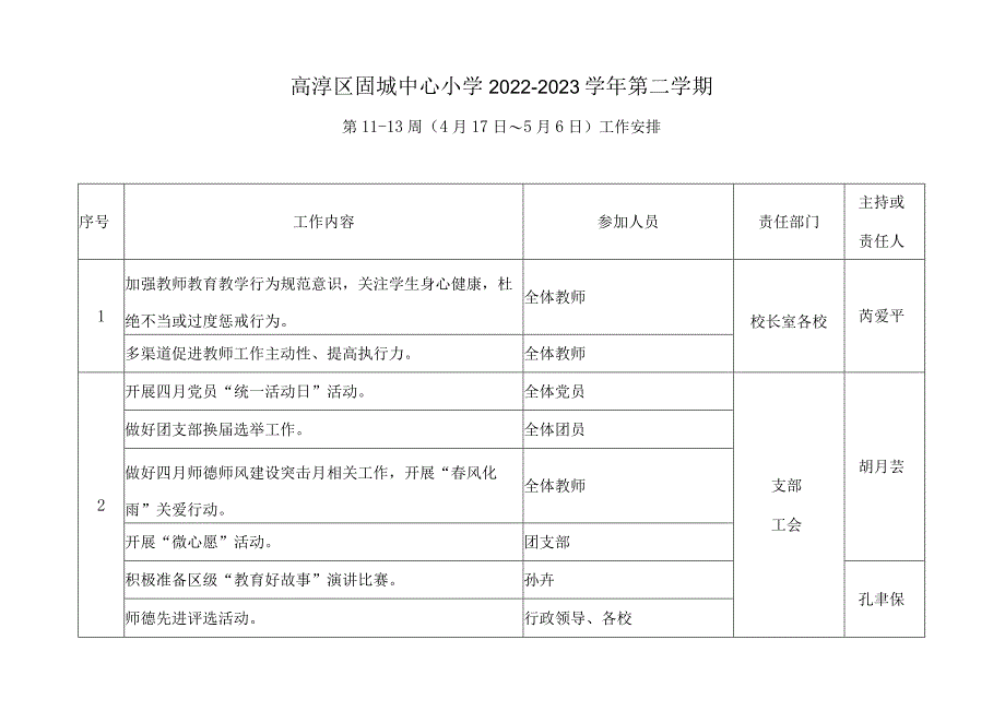 高淳区固城中心小学2022-2023学年第二学期.docx_第1页
