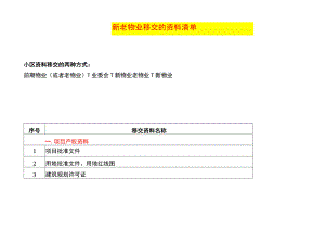 新老物业移交的资料清单.docx