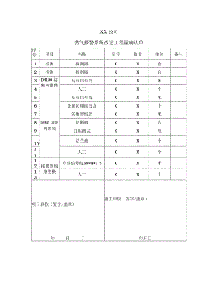XX公司燃气报警系统改造工程量确认单（2022年）.docx