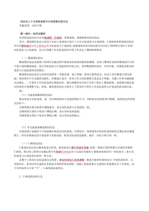 第10讲 实际进度与计划进度比较方法.docx