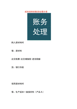 成本结转的账务处理分录.docx