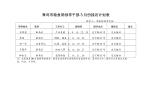 青岛市粮食局领导干部3月份接访计划表.docx