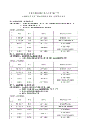 后附中标候选人主要工程业绩表及关键岗位人员配备情况表.docx