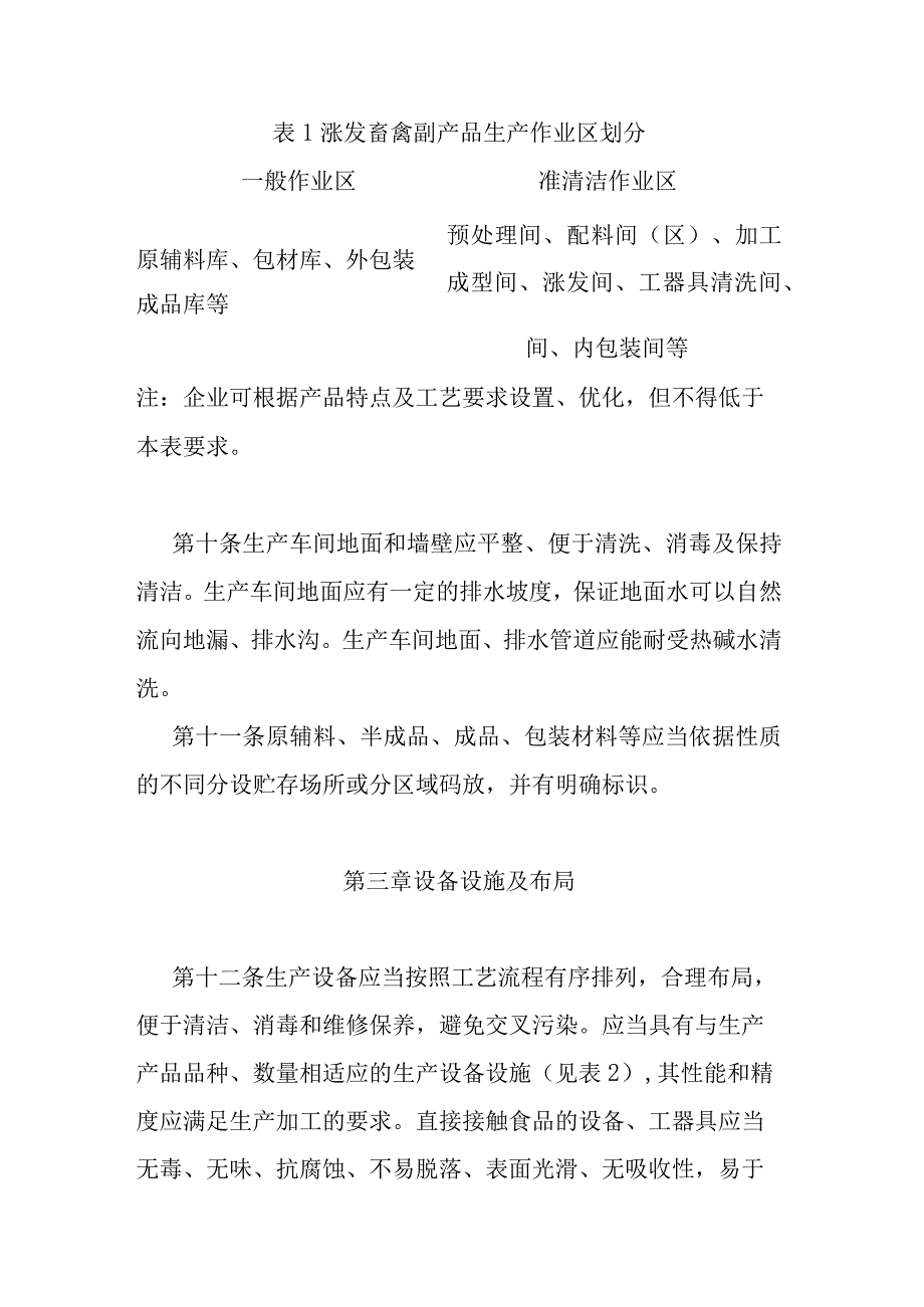 涨发畜禽副产品生产许可审查方案.docx_第3页